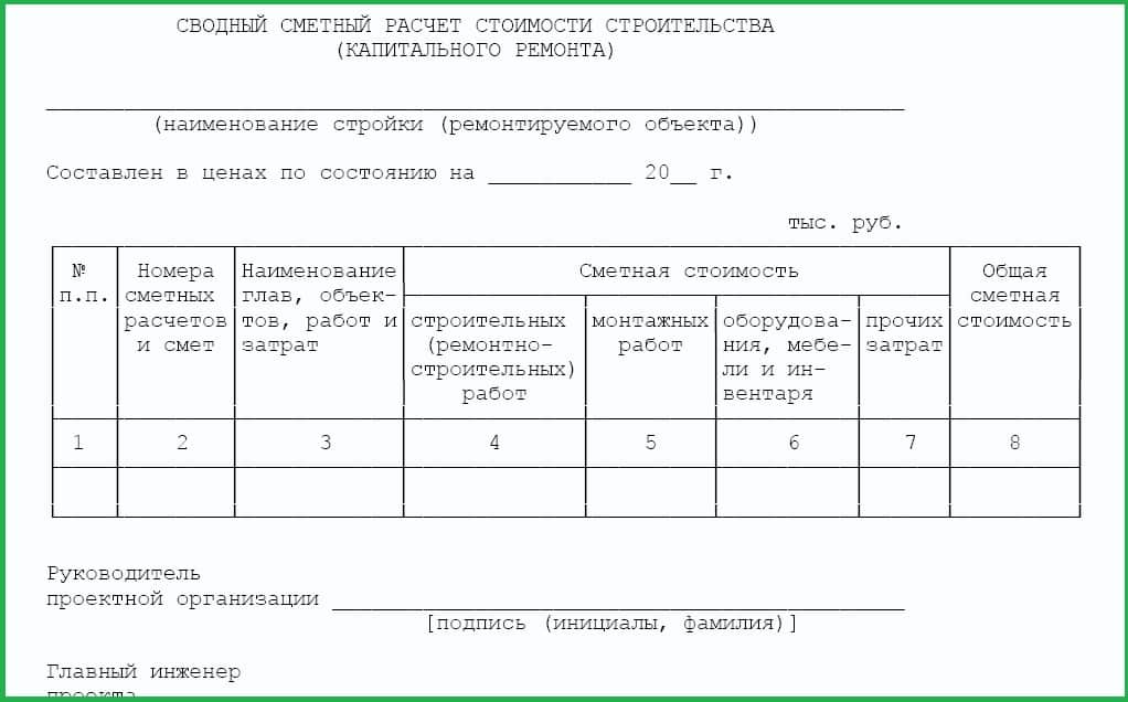 Сводная смета образец